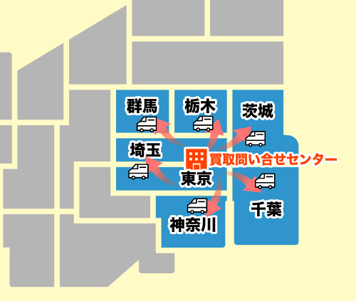 関東買取センターイメージ（東京から神奈川県、千葉県、埼玉県、群馬県、栃木県、茨城県へ）