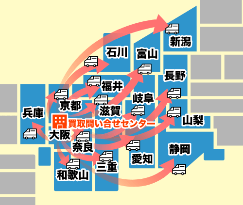 中部・関西買取センターイメージ（大阪から京都、兵庫件、奈良県、和歌山県、三重県、愛知県、滋賀県、福井県、石川県、富山県、新潟県、長野県、岐阜県、山梨県、静岡県へ）