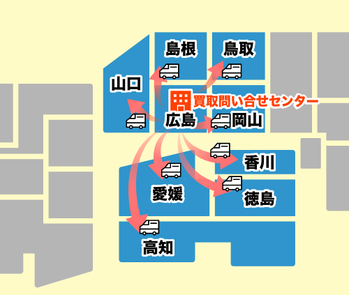 中国・四国買取センターイメージ（広島県から山口県、島根県、鳥取県、岡山県、香川県、徳島県、高知県、愛媛県へ）