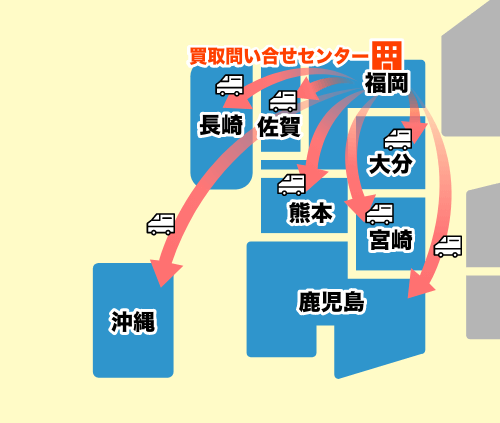 九州・沖縄買取センターイメージ（福岡県から大分県、宮崎県、鹿児島県、熊本県、佐賀県、長崎県、沖縄県へ）