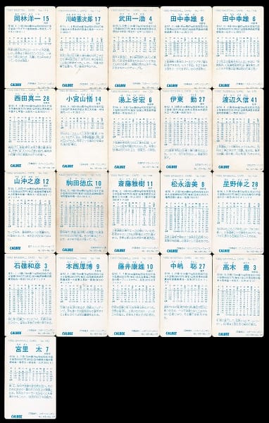 カルビー プロ野球 カード 1992 21枚 113 114 他_2