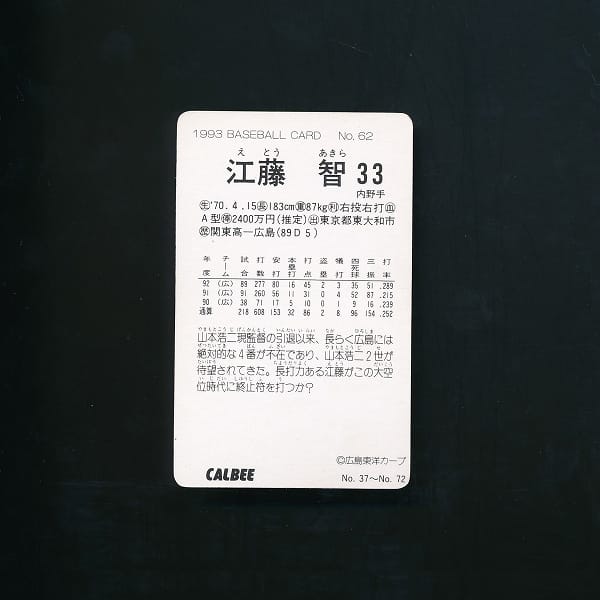 カルビー プロ野球 カード 1993 カープ 江藤智 33_2