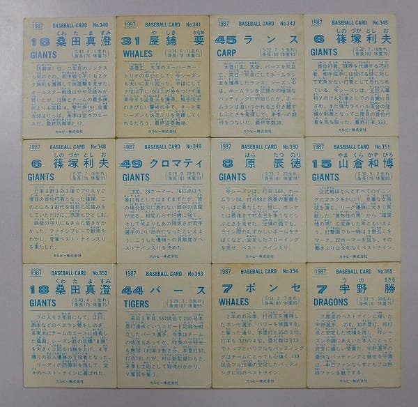 カルビー プロ野球カード 87年 金枠 12枚 桑田 原 篠塚_2