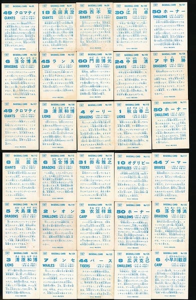 カルビー プロ野球 チップス カード 30枚 1987_2