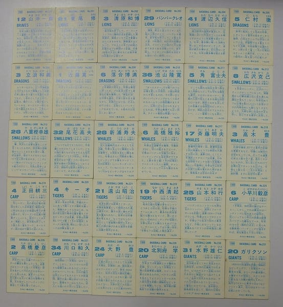 カルビー プロ野球チップスカード 1988年　No.200～231　当時物_2