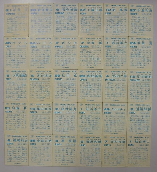 カルビー プロ野球チップスカード 1987年No.244～307　当時物_2