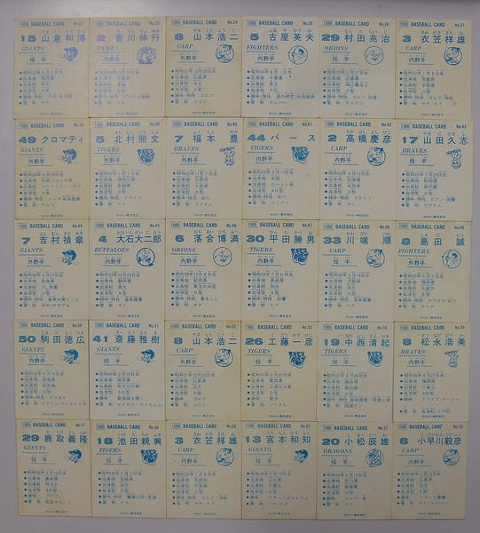カルビープロ野球チップスカード 1986年　当時物　10_2
