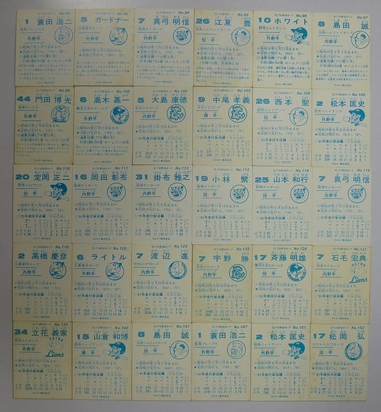 カルビー プロ野球 チップス カード 30枚 1981 当時物　④_2