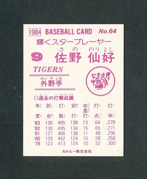 カルビー プロ野球カード 1984 64 佐野仙好_2