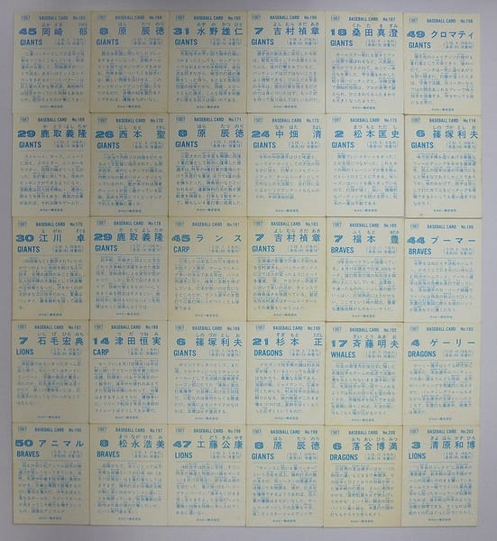 カルビー プロ野球チップスカード 1987年No.163～203_2