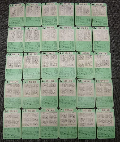 タカラ プロ野球カード ゲーム 88年 広島カープ  30枚_2