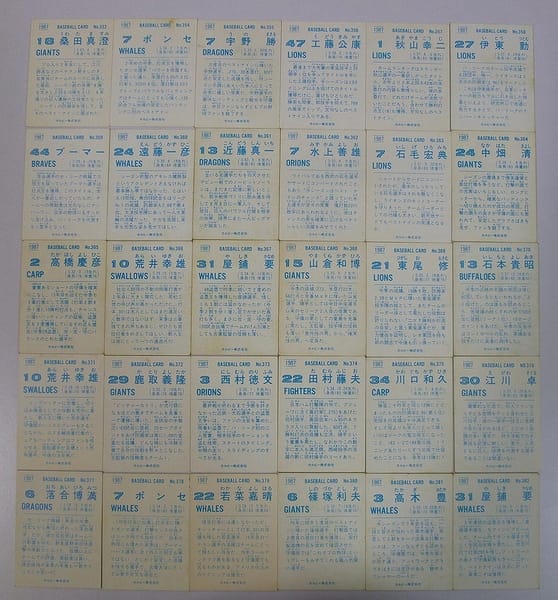 カルビー プロ野球チップスカード 1987年No.352～382　当時物_2