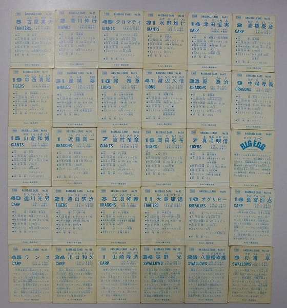 カルビー プロ野球チップスカード 1988年　No.36～122　当時物_2