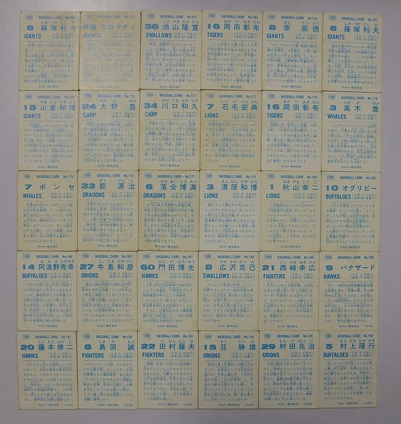 カルビー プロ野球チップスカード 1988年　No.159～196　当時物_2