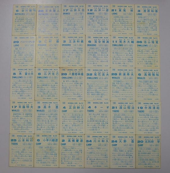 カルビー プロ野球チップスカード 1988年　No.197～229　当時物_2