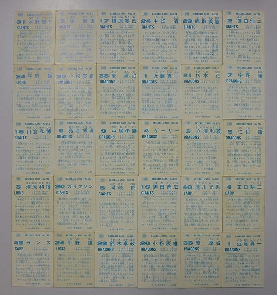 カルビー プロ野球チップスカード 1988年　No.230～293　当時物_2