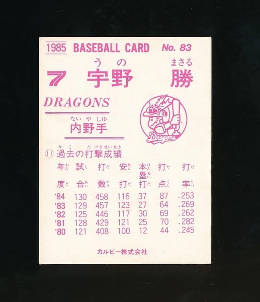 カルビー プロ野球チップスカード 1985年 No.83 宇野勝_2