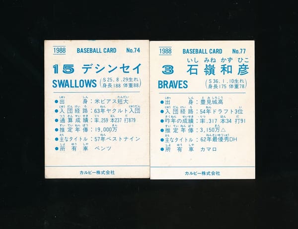 カルビー プロ野球チップスカード 1988年 No.74 77　レア_2