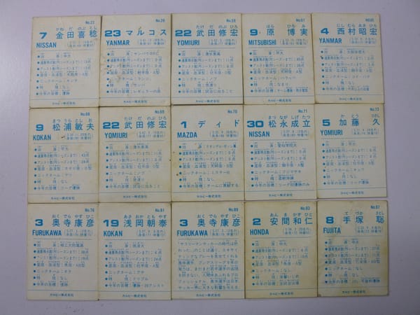 カルビー サッカー カード 1987 15枚 奥寺康彦 武田修宏_2
