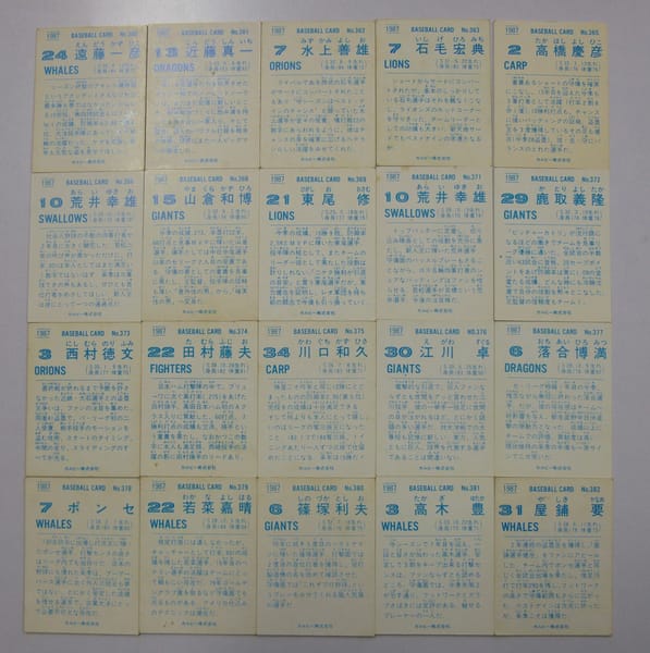 カルビー プロ野球チップスカード 1987年　No.360～382_2