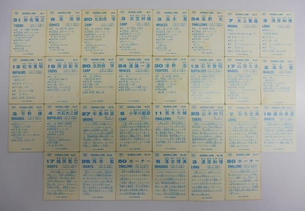 カルビー プロ野球チップスカード 1987年No.1～111　当時物_2