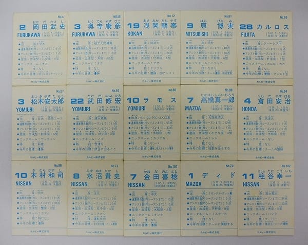 カルビー サッカーカード 1987年 岡田 松木 武田 15枚_2