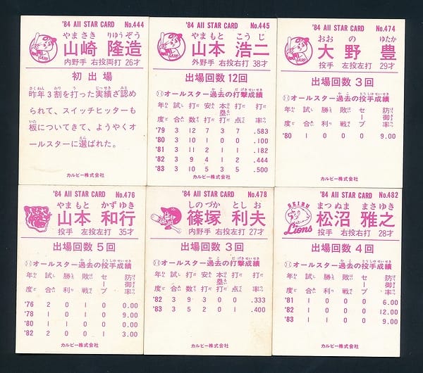 カルビー プロ野球チップスカード 1984年 山本浩二他_2