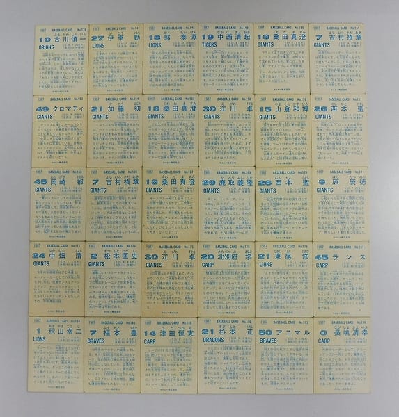 カルビー プロ野球チップスカード 1987年No.139～196 当時物_2