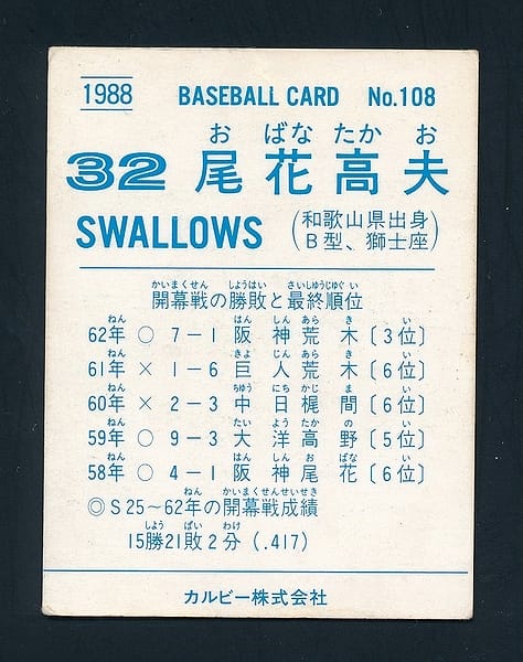 カルビー プロ野球チップスカード 1988年 尾花高夫 当時_2