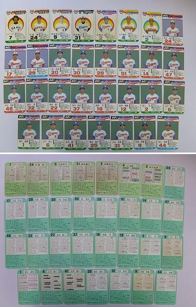 タカラ プロ野球 ゲーム カード 57 58 60年 中日 南海他_3