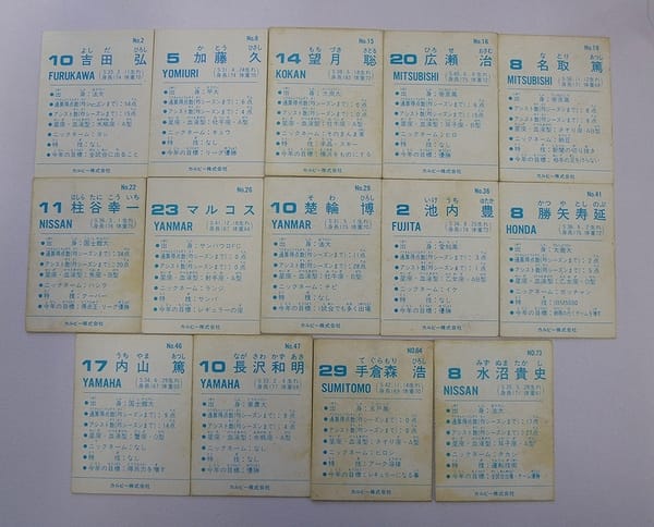 カルビー 日本リーグ サッカー カード 1987年 14枚_2