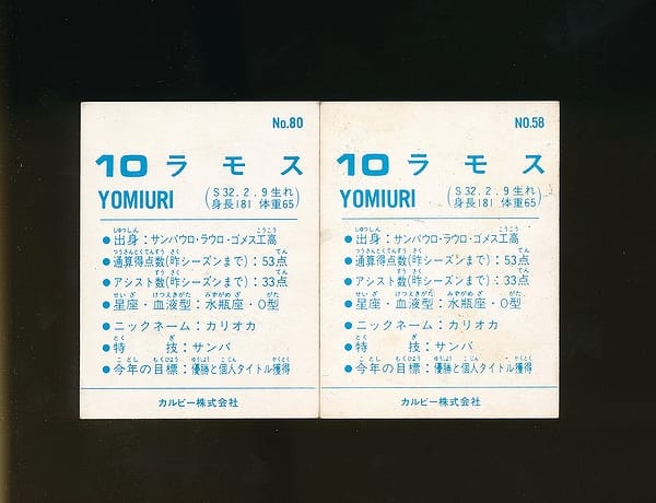 カルビー 日本リーグ サッカー カード 1987 ラモス_2