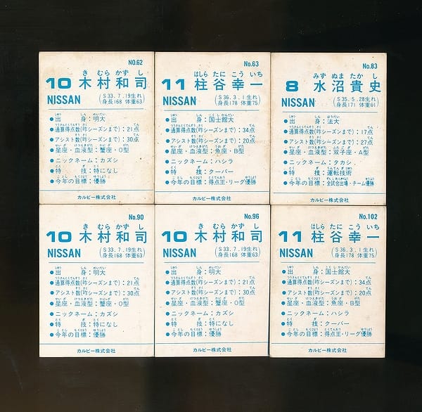 カルビー サッカー カード 1987年 水沼 柱谷 木村_2