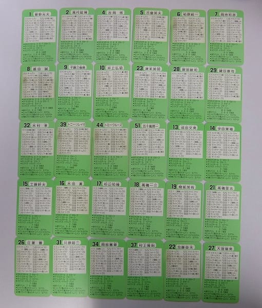 タカラ プロ野球カード 56年 日本ハムファイターズ_3