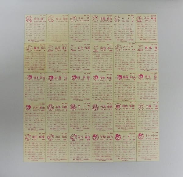 カルビー プロ野球チップス カード 1983年 No.300～344 当時物_2