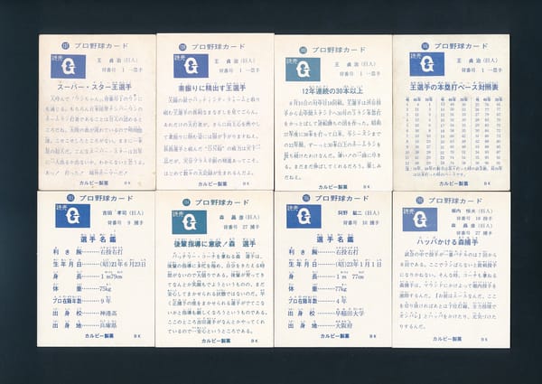 カルビー プロ野球カード 1973年 巨人 旗版 王 阿野 森_2