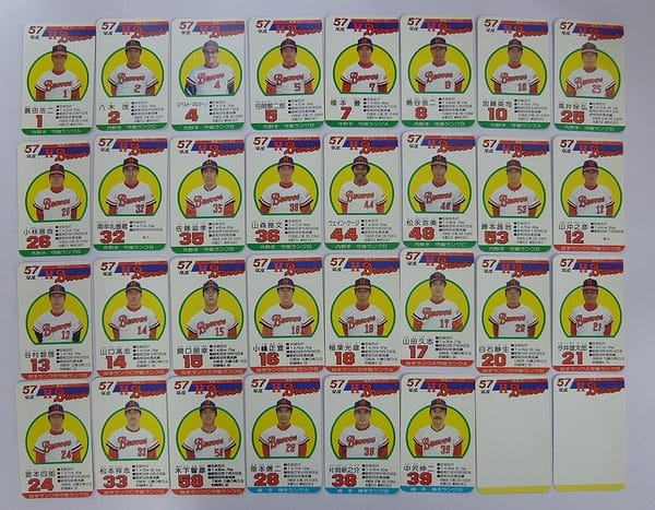 タカラ プロ野球ゲームカード 57年 阪急ブレーブス_2