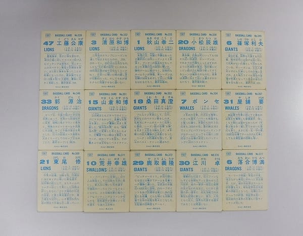 カルビー プロ野球チップスカード 1987年 金枠 桑田_2