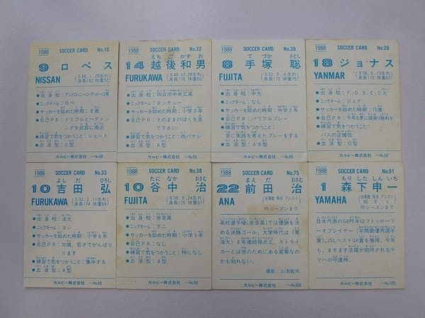 カルビー 日本リーグ サッカー カード 1988年 8枚_2