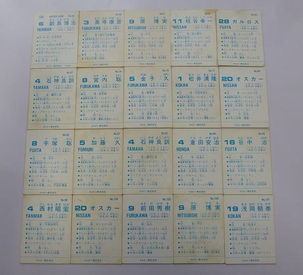 カルビー 日本リーグ サッカー カード 1987年 20枚_2