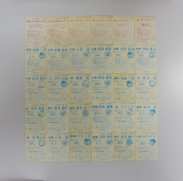 カルビー 当時物 プロ野球チップスカード 1981年 No.1～261_2