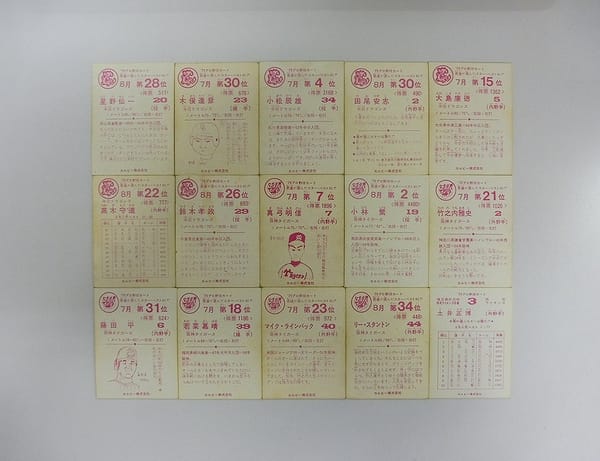 カルビー プロ野球カード 1979年 中日 阪神 星野 真弓_2