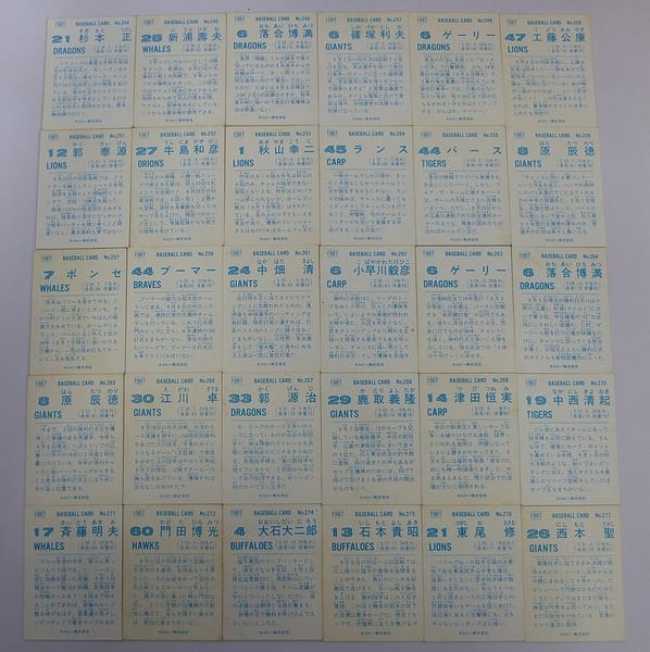 カルビー 当時物 プロ野球チップス カード 1987年 No.244～277_2