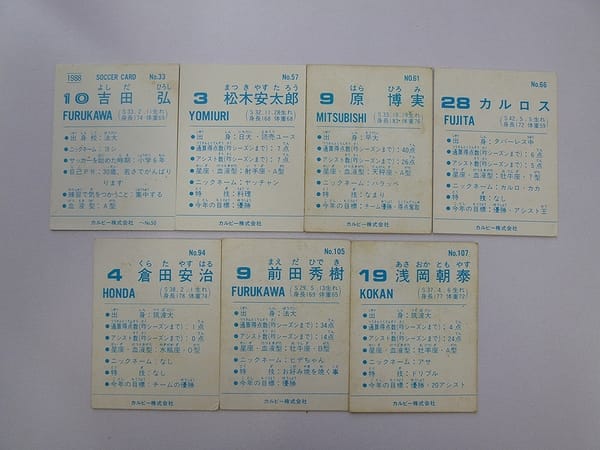 カルビー 当時 日本リーグ サッカー カード 1987年 7枚_2