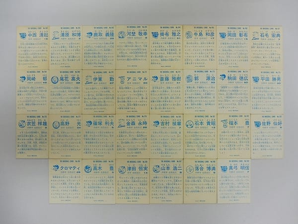 カルビープロ野球チップスカード 1986 No.160～190_2