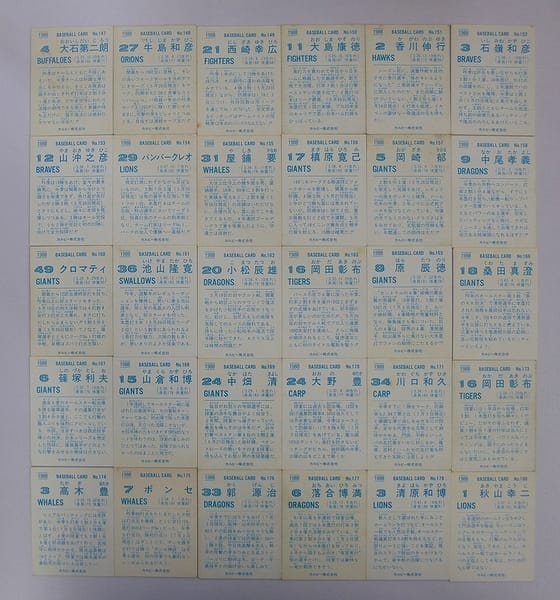 カルビー プロ野球 カード 1988年 147～180 30枚 当時物_2
