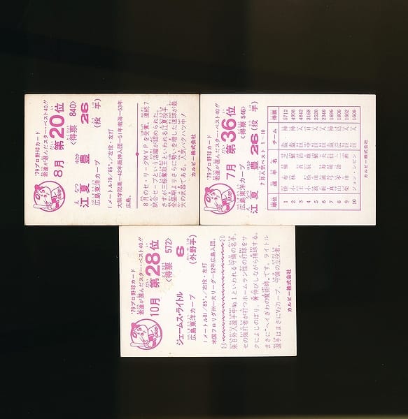 カルビー プロ野球 カード 1979年 江夏豊 ライトル 広島_2