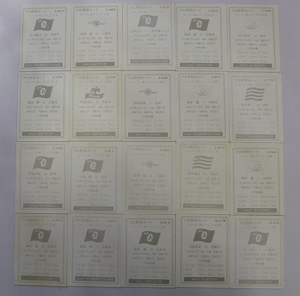 カルビー プロ野球カード 77年 オープン戦シリーズ 黒版_2