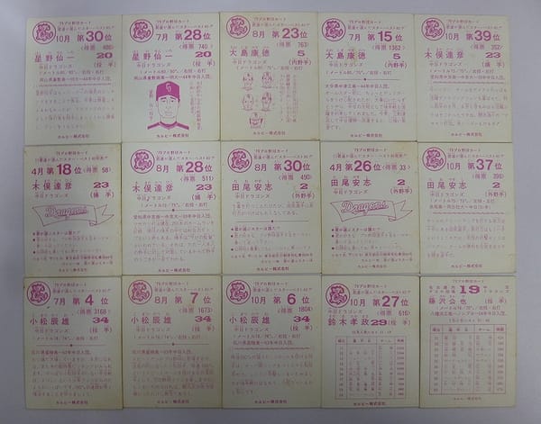 カルビー プロ野球 カード 1979年 中日 星野 大島 木俣_2