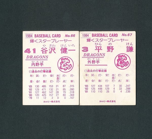 カルビー プロ野球カード 1984年 66 谷沢健一 67 平野謙_2